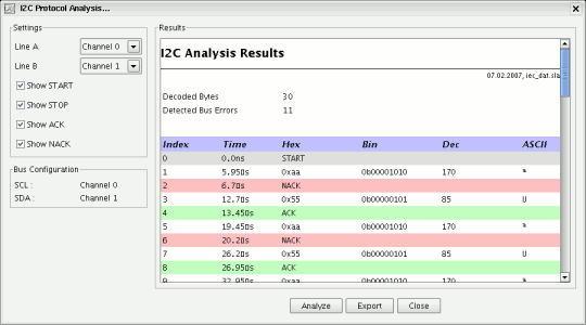 I2C protocol analyzer